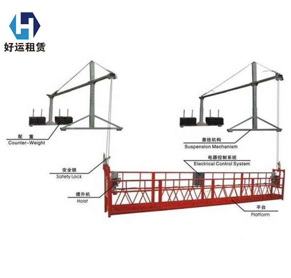 南京电动吊篮架构